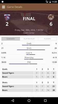 Hershey Bears android App screenshot 7